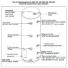 Бойлер косвенного нагрева BAXI UBC 100 напольный, одиночный змеевик, с боковым подключением — изображение 2